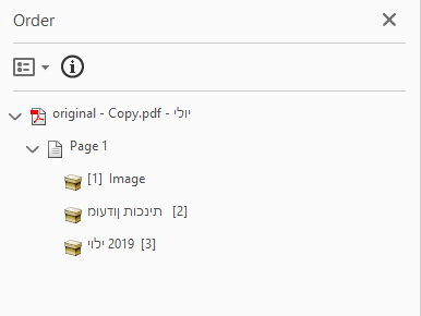 פאנל סדר קריאה, התמונה ראשונה בסדר קריאה
