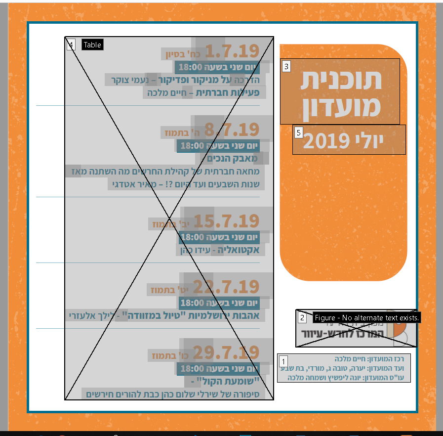 סדר קריאה כאשר פותחים את המסמך