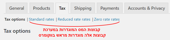 Standrd rate, Rduced Rates Zero Rates - קובצות מס ברירת מחדל במערכת